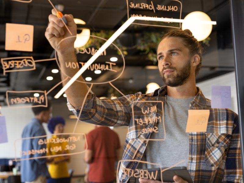 The 10 Leadership Traits Every Startup Founder Needs to Master